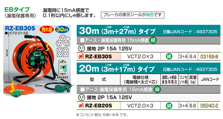 市場 お取り寄せ 日動 マジックびっくリール 電工ドラム