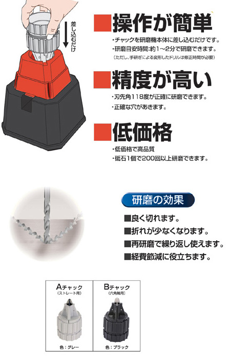 ニシガキ工業 鉄鋼ドリル刃研磨機『ドリ研』用替砥石 N-846-1 / 研磨機