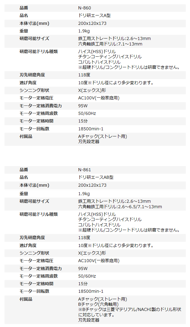 ニシガキ工業(Nishigaki Industrial) ドリ研エース A型 N-860 - 惣菜、料理