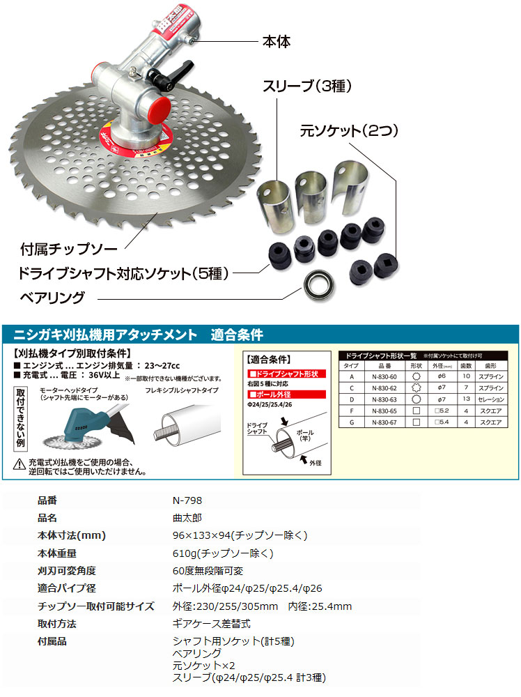 割引購入 小原歯車工業 ステンレス平歯車 SUS1.5-30J22