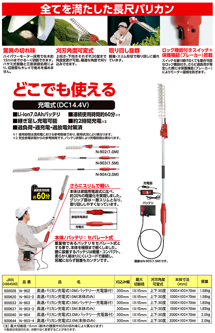 100％本物 ニシガキ工業 高速バリカン 1.0M 充電式 N-902