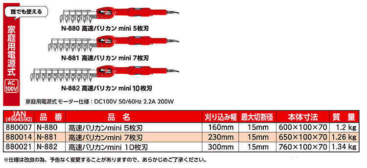 ニシガキ工業 高速バリカン(長尺電動植木バリカン) 1.0m 刈込み幅300mm N-806