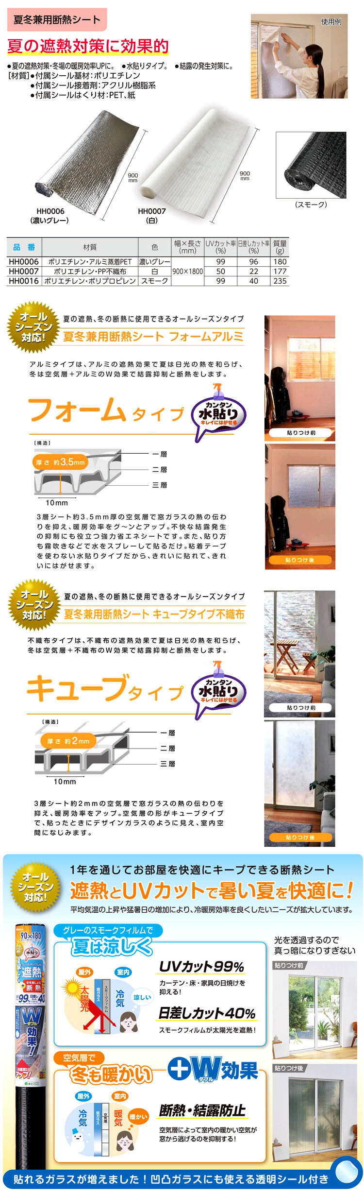 夏冬兼用断熱シート