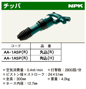 エアチッパ
