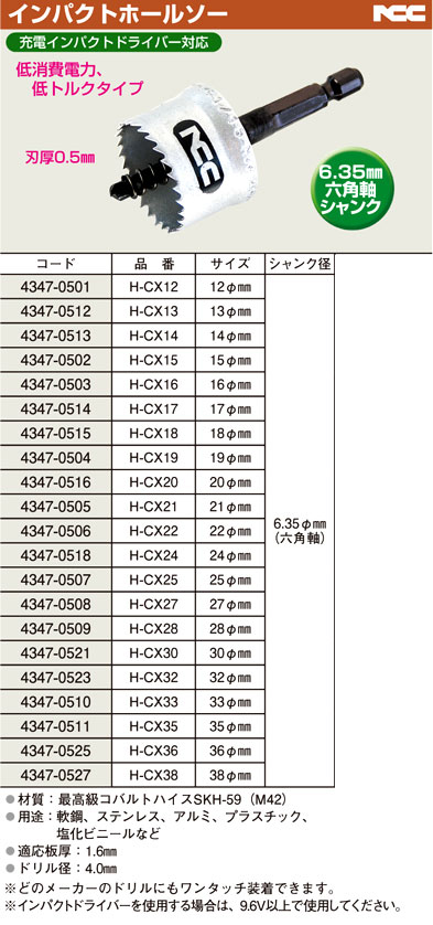 インパクトホールソー