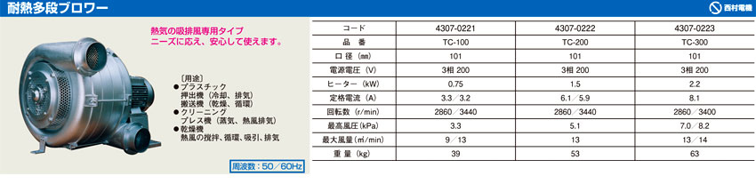 耐熱多段ブロワー