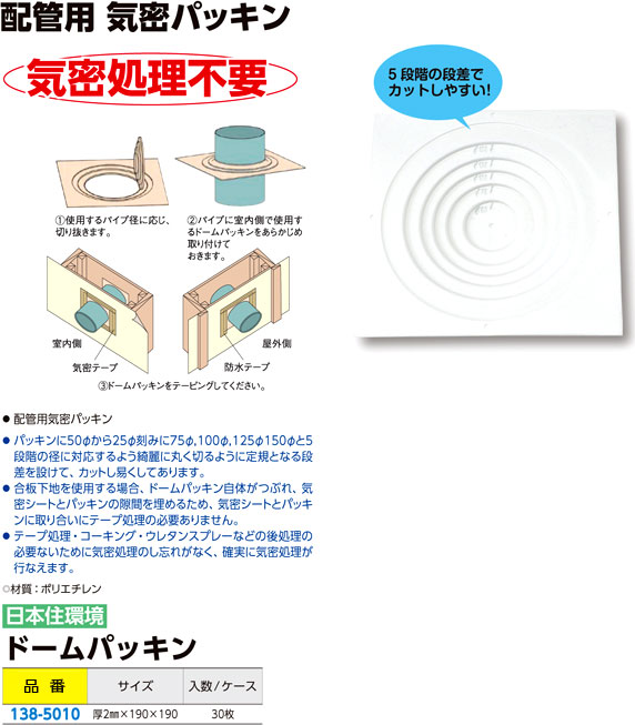 日本住環境 ドームパッキン / 建築防水パッキン / 建築外装資材 | 電動