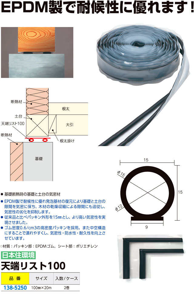 日本住環境 天端リスト１００ / 基礎パッキン / 建築金物 基礎金物 ...