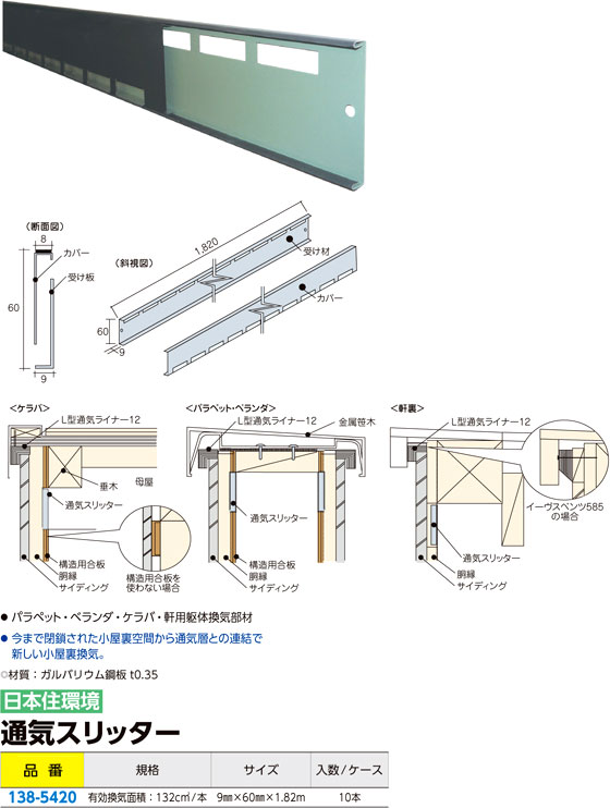 日本住環境 通気スリッター / 通気材 / 建築外装資材 | 電動工具の道具道楽