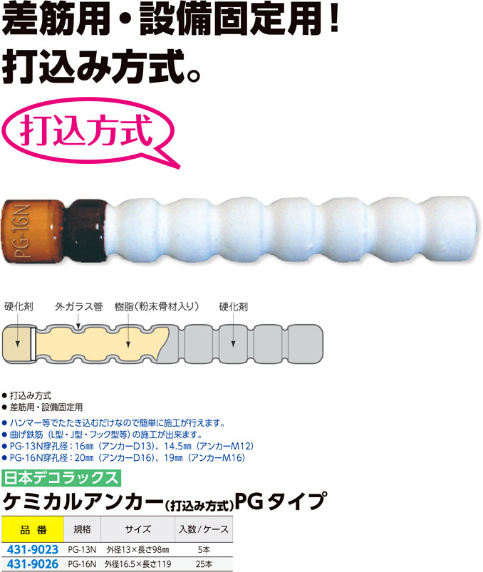 日本デコラックス ケミカルアンカー打込み方式PG PG-16N アンカー・プラグ ビス 釘 ステープル 電動工具の道具道楽
