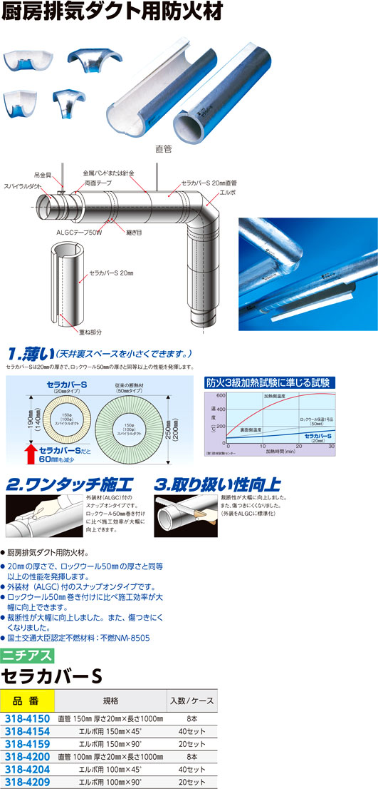 ユースリム セラカバー同等品 100Φ 90°エルボ 100Φ×20mm厚 グラスウール 1ケース10個入 - 1