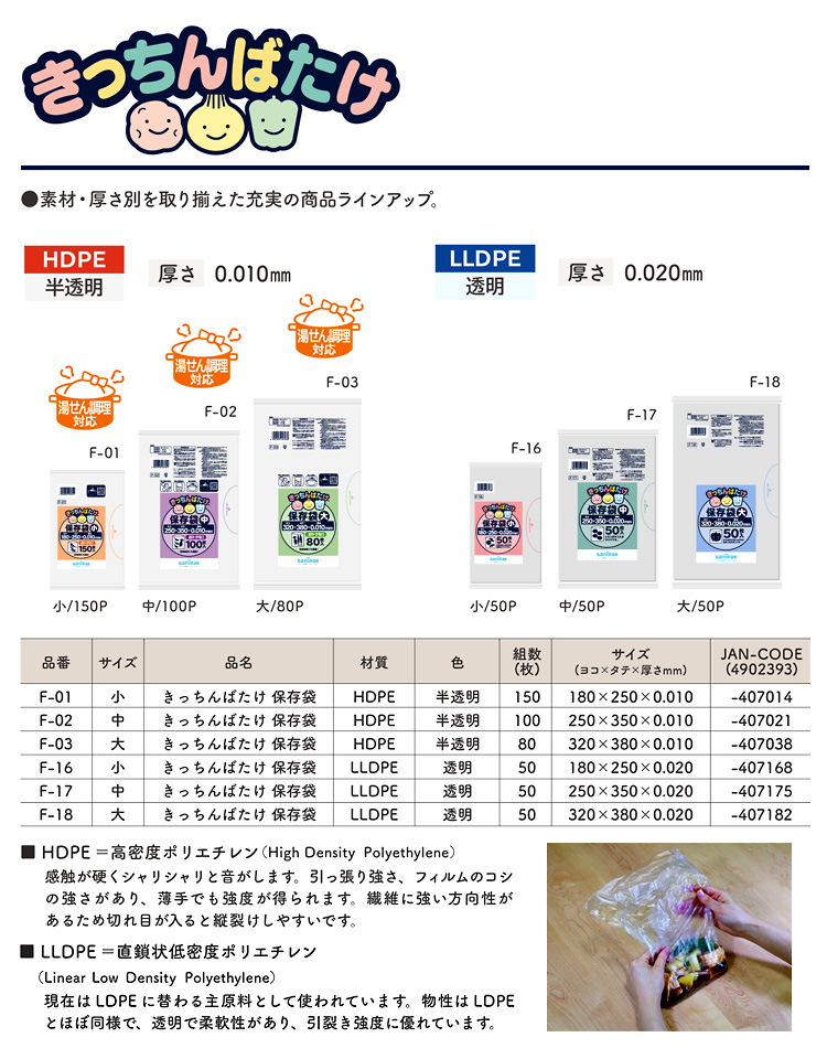 「きっちんばたけ」保存袋
