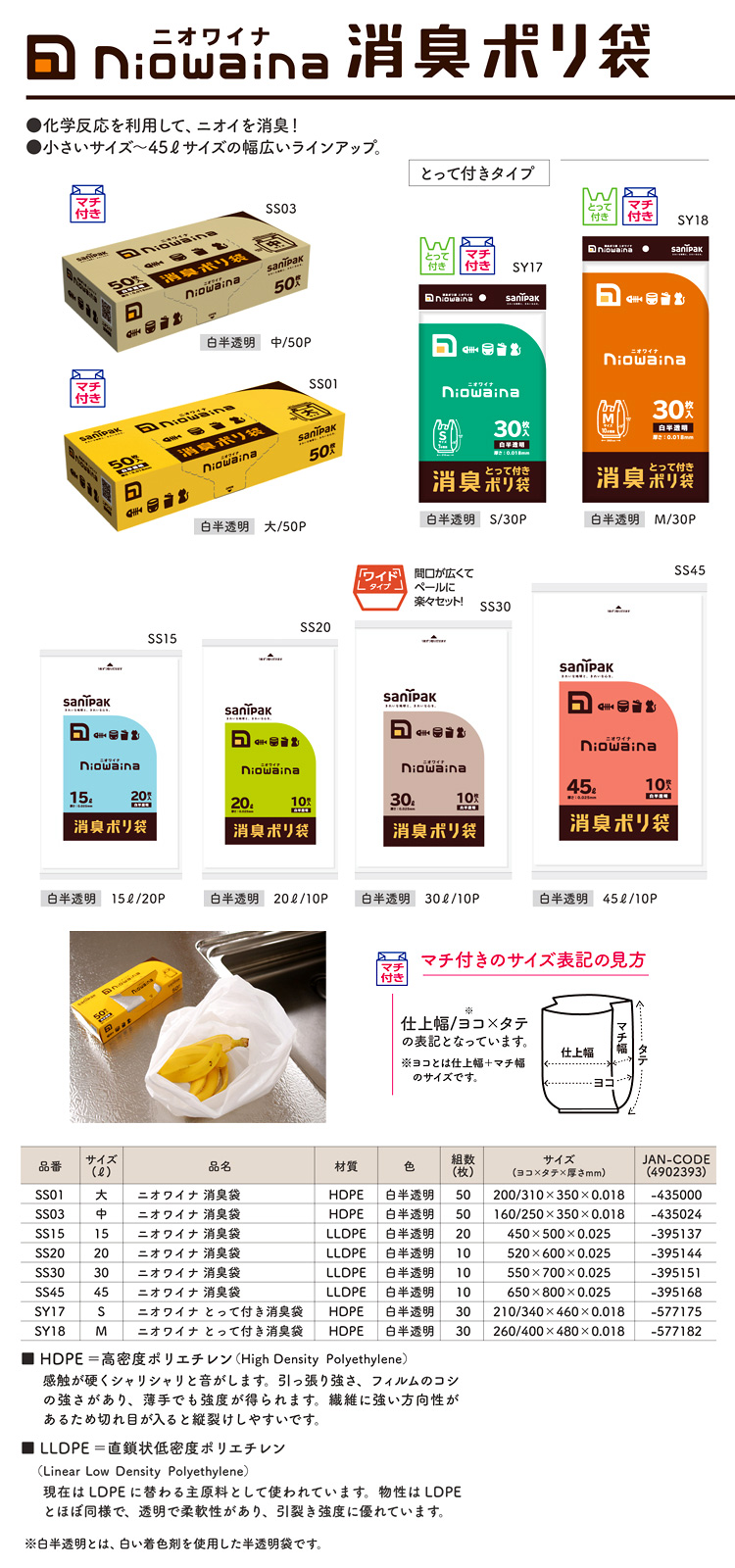 〔ごみ収集〕「ニオワイナ」消臭袋