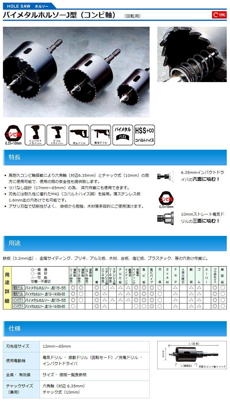 ハウスビーエム バイメタルホルソー 回転用 セット品 BMH-100 【中古】