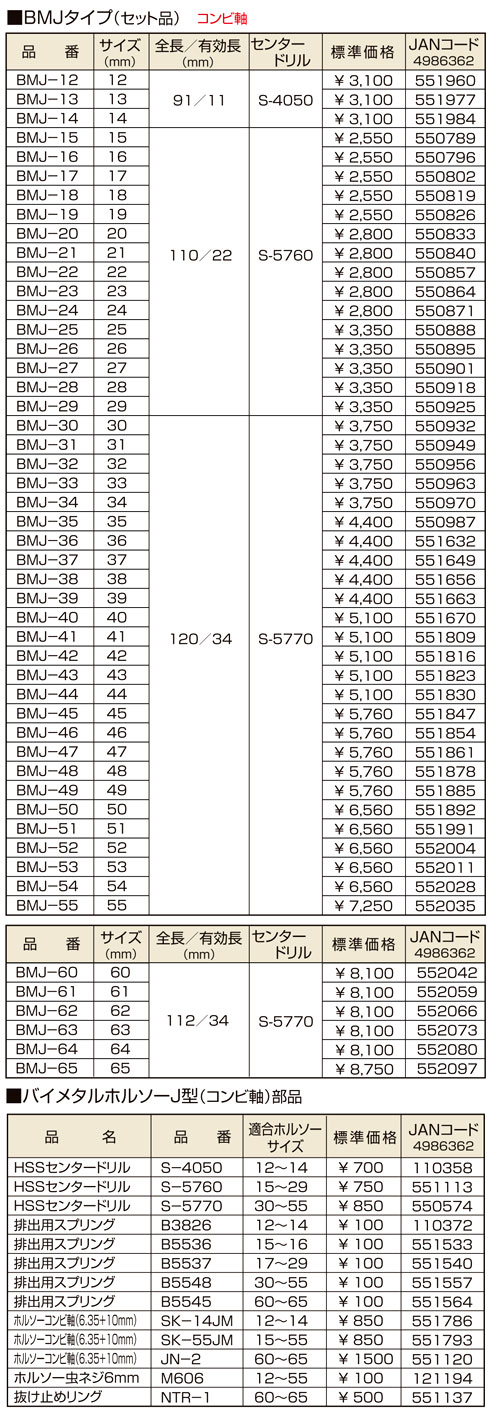 値引 ハウスBM バイメタルホルソ−J型セット 回転用 コンビ軸 BMJ-43 刃先径：43mm