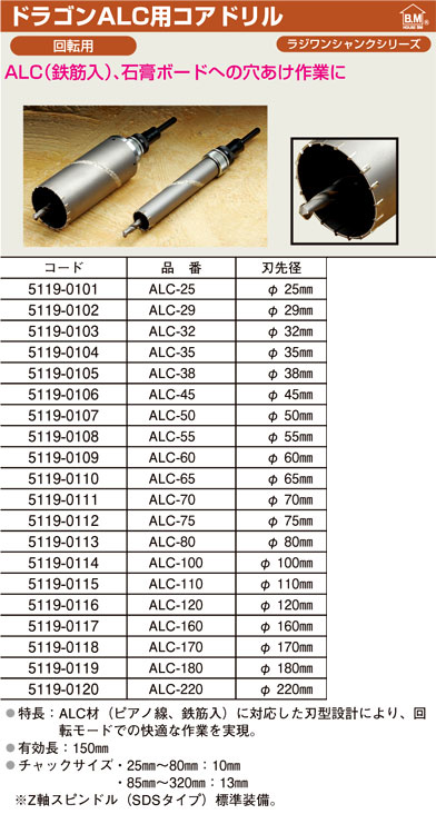 期間限定】 ハウスビーエム HouseBM ALC-220 ドラゴンALC用コアドリル 回転用 ALCタイプ フルセット 刃先径 