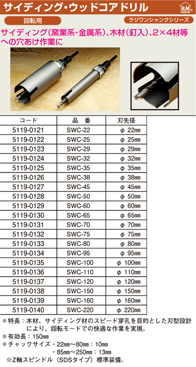 ハウスビーエム サイディング・ウッドコアドリル SWC-75 / 木工用