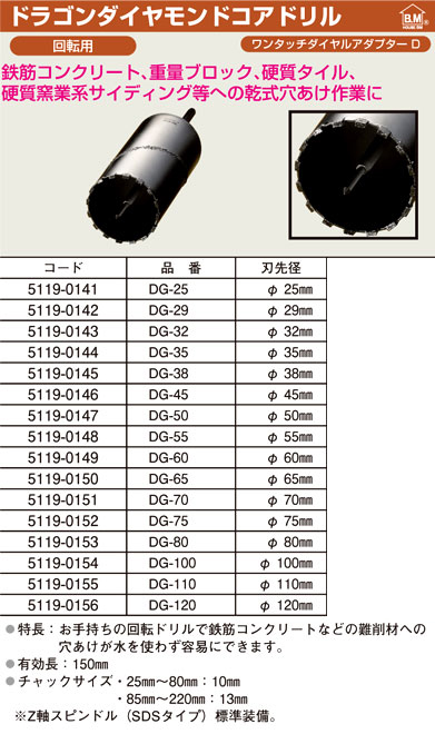 売れ筋ランキングも掲載中！ ハウスビーエム HouseBM RDG-65 ドラゴンダイヤモンドコアドリル 回転用 RDGタイプ フルセット 刃先径 