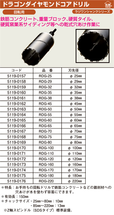 ハウスBM ドラゴンリョーバコアドリル DRC フルセット DRC-60 - 電動工具