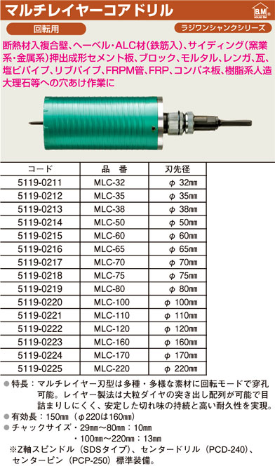 安心と信頼 JB Toolハウスビーエム マルチレイヤーコアドリル 回転用 フルセット MLC-220