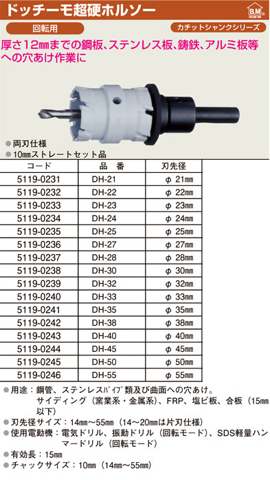 人気ブランド ハウスBM 超硬ホルソー