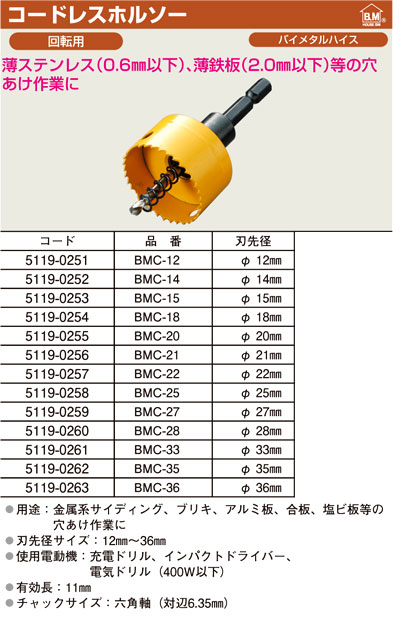 ハウスビーエム コードレスホールソーバイメタルハイス BMC-36 / 鉄工