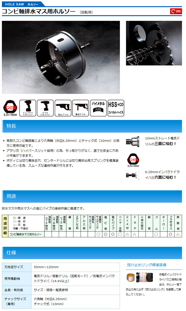 25は抽選で100％ポイント還元)ハウスビーエム ハウスBM M606 ホルソー虫ネジ 6mm 通販