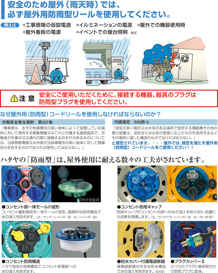 好評にて期間延長】 ハタヤ HATAYA ハタヤ防雨型サンデーレインボーリール単相100Vアース付20m SG-20K 1点