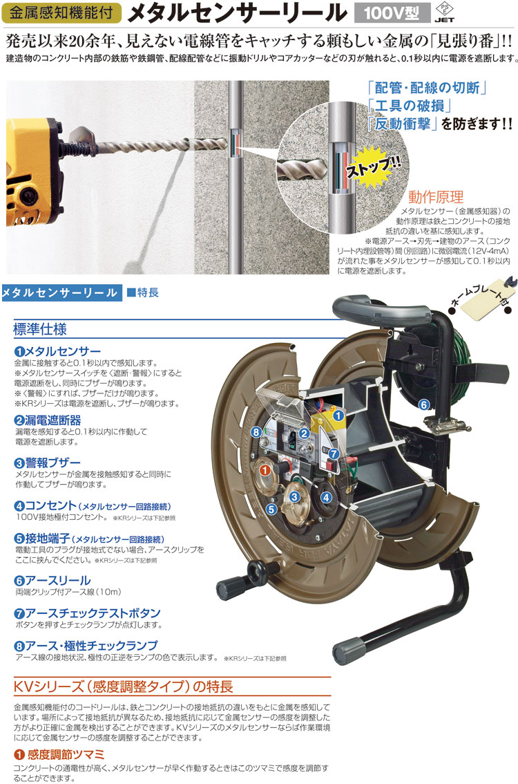 日本メーカー新品 ハタヤ メタルセンサーリール MSB-301KVX