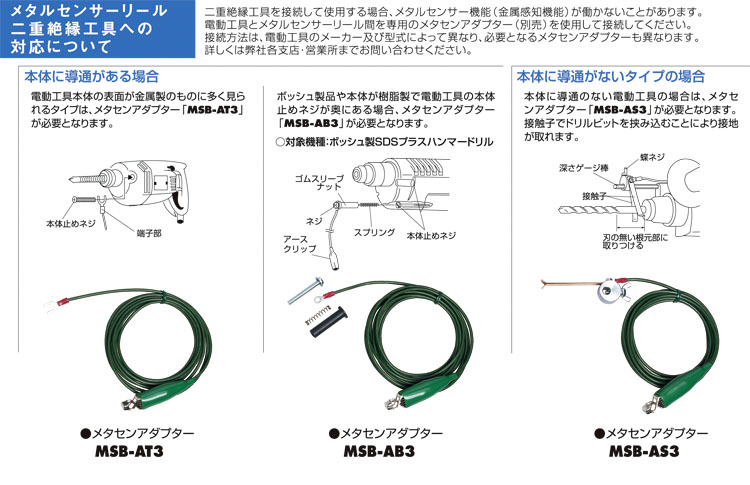 ハタヤリミテッド メタルセンサーリール用メタセンアダプター MSB-AB3