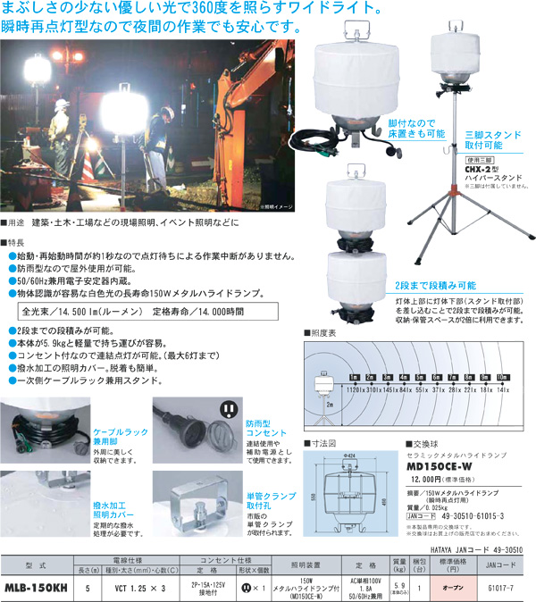 瞬時再点灯型150Wメタルハライドワイドライト