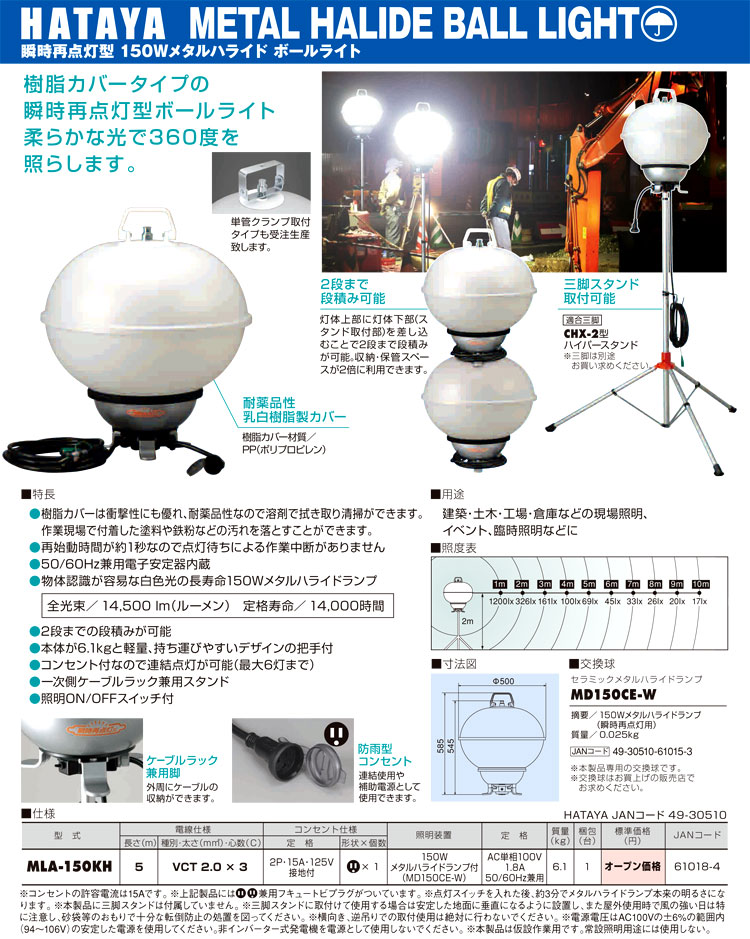 屋外用瞬間点灯型メタルハライドボールライト