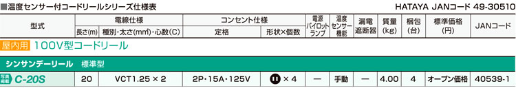 シンサンデーリール標準型