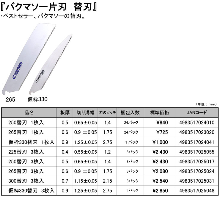 バクマソー替刃式鋸片刃　替刃