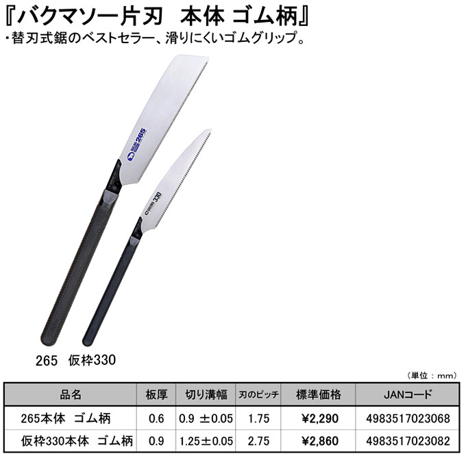 バクマソー替刃式鋸片刃　本体ゴム柄