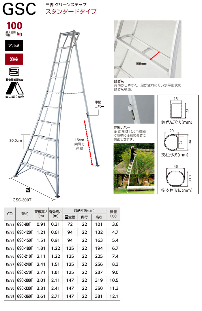 長谷川工業 三脚脚立「グリーンステップ」 GSC-150T / 脚立 / 現場機材 荷役 ハシゴ | 電動工具の道具道楽