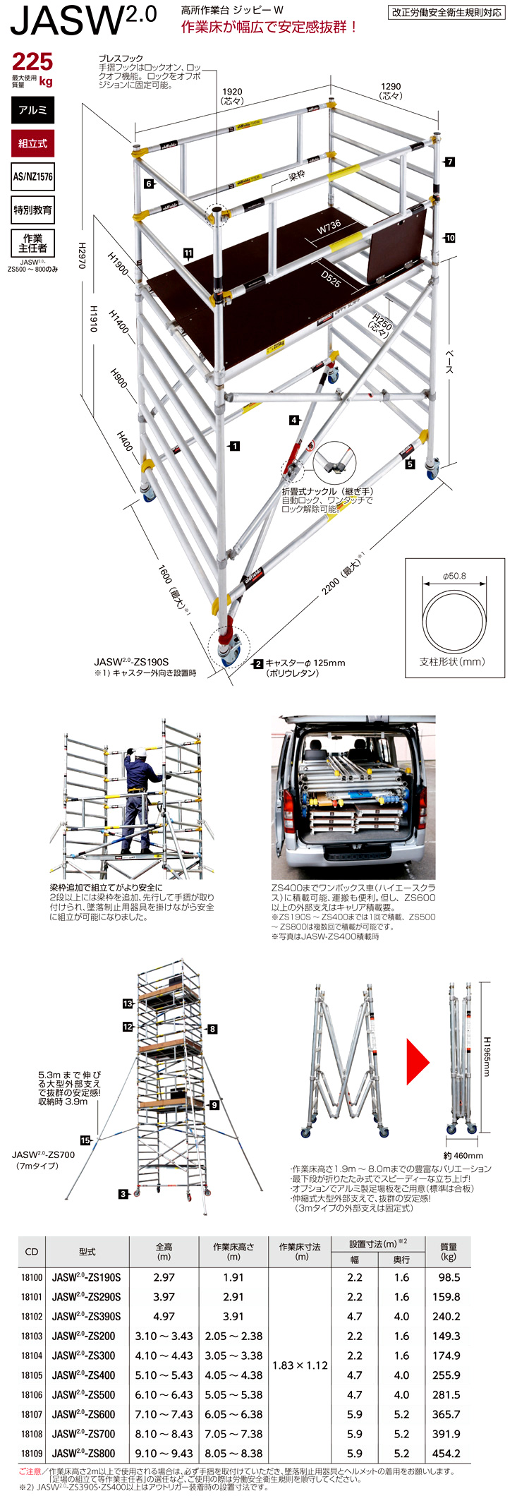 アルミ製高所作業台JASW「ジッピーW」