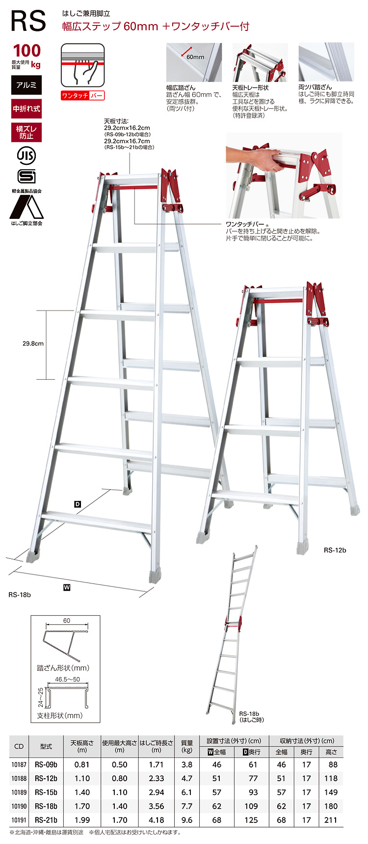 買得 ナカオ アルミ専用脚立 天板高さ1.72m AS-180