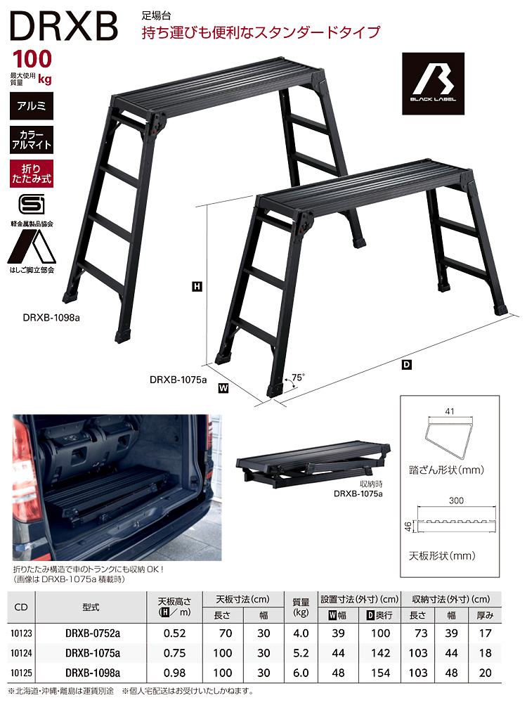 長谷川工業Hasegawa 足場台 DRXB-0752a 0.52m 17730の+keerthiraj.com