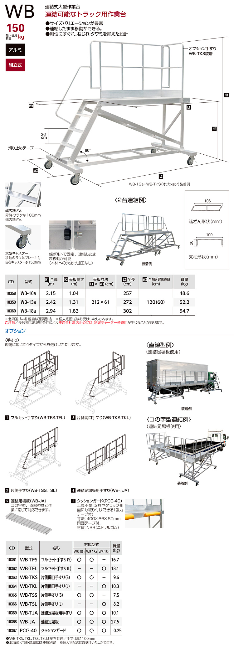 連結式大型作業台WB