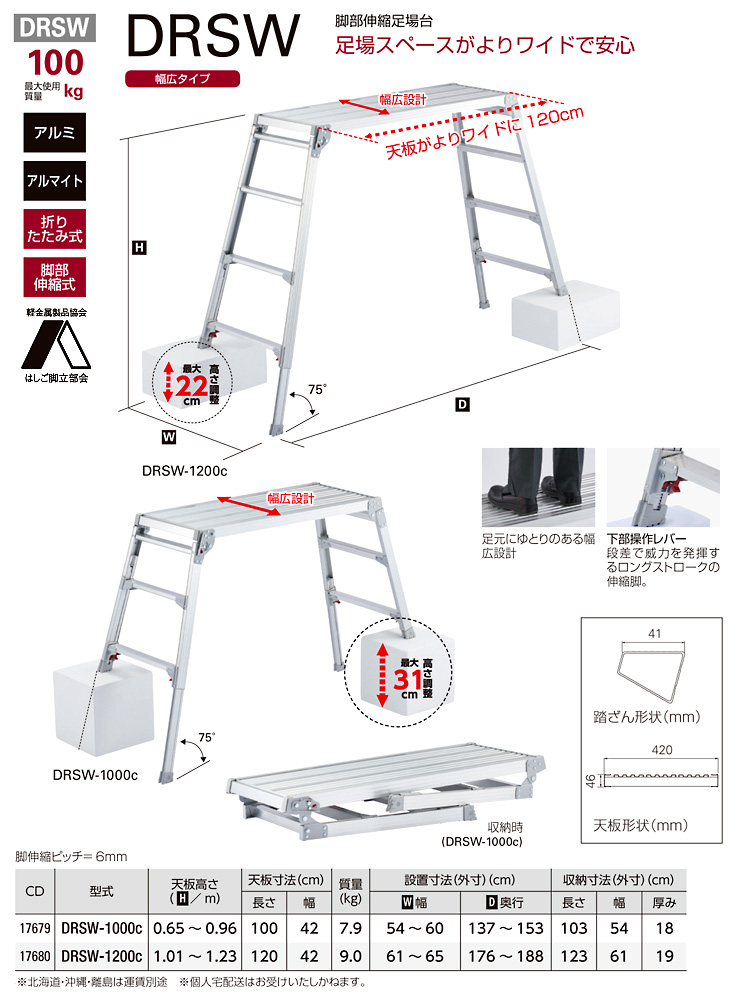 段差で使える! 脚部伸縮足場台 幅広タイプ DRSW-1000c 脚立、はしご、足場