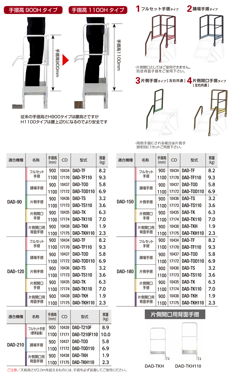 【長谷川作業台オプション】DAD用フルセット手摺　