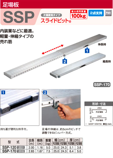 伸縮式足場板SSP「スライドピット」