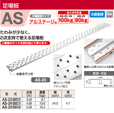 足場板AS「アルステージ」2点支持タイプ