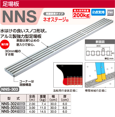 両面足場板NNS「ネオステージ」スノコ仕様