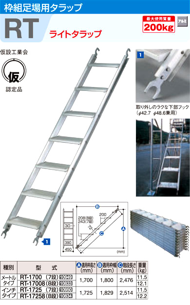 長谷川工業 枠組足場用タラップRTライトタラップ RT-1700 / 梯子 