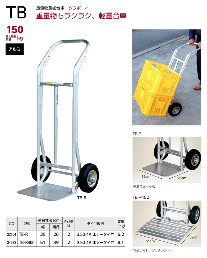 長谷川工業 重量物運搬台車TB「タフボーイ」 TB-R400 / 運搬台車
