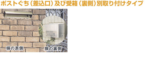 ファミールステンレスポストぐち(差込口)【別取付タイプ】