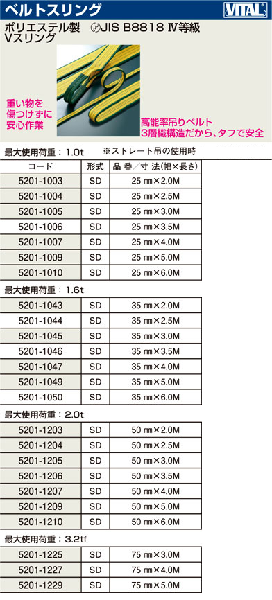 贈答 Vスリング バイタル フォークリフト 玉掛け 4本