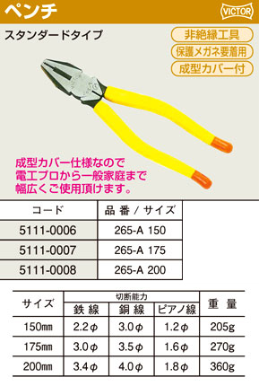 ペンチ